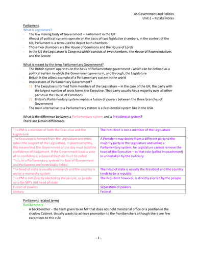 Parliament review Notes