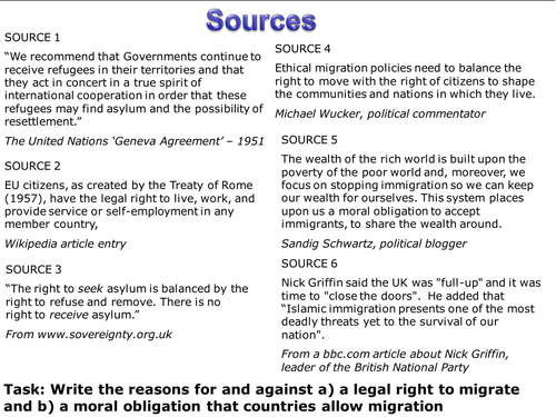 Migration - Sources and Resources for the topic