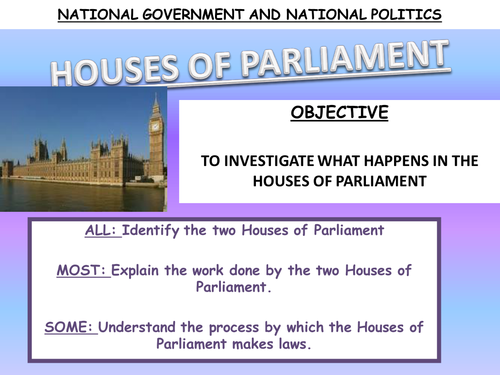 What Happens in the Houses of Parliament?