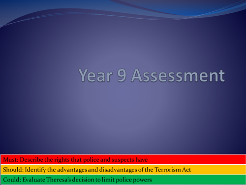 Assessment - Human Rights in UK