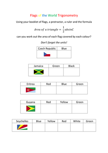 Flags of the World Trigonometry