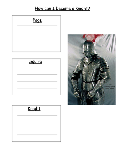 How to become a knight