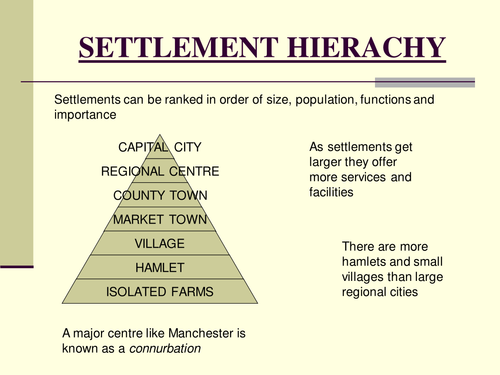 Urban Geography/ Settlement KS3 lesson- Settlement hierarchies by - UK ...