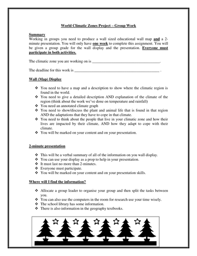 Climate zones project | Teaching Resources