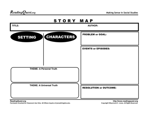 story-map-teaching-resources