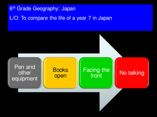 A day in the life of JAPAN
