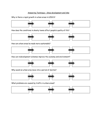 Urban test questions - developing links