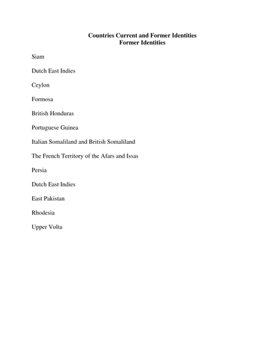 Countries Current And Former Identities