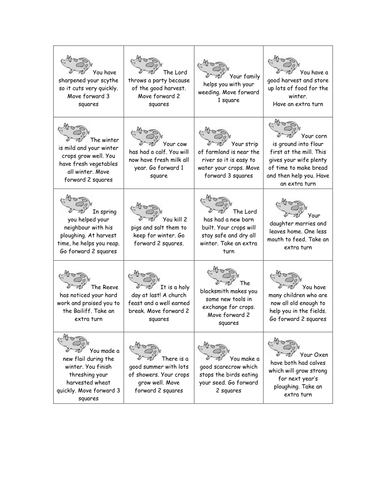 Medieval realms peasant's life game