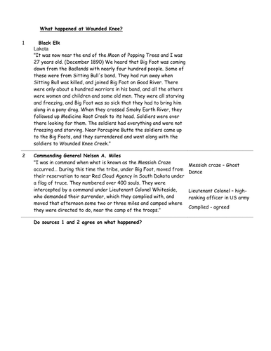 Wounded Knee Synthesis Exercise