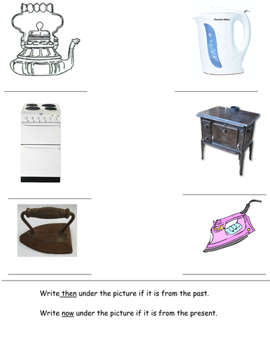 Compare kitchen objects - Then and Now