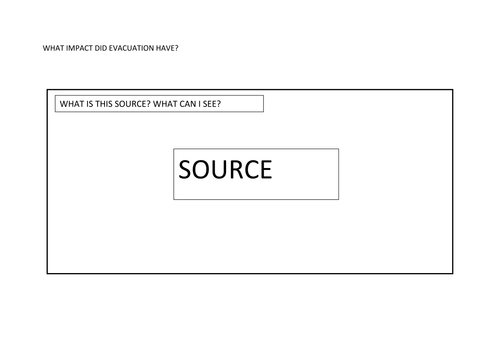 What was like to be an evacuee?