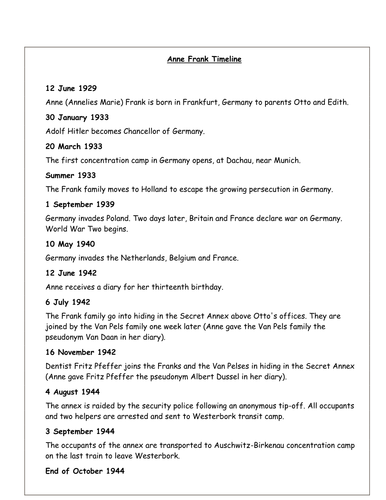 Anne Frank Timeline Worksheet 0599