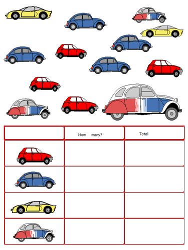 Simple tally chart -transport