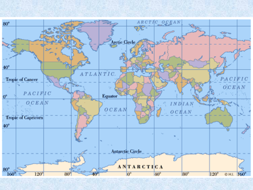 Statistics- Populations, Sampling And Bias Animated Powerpoint Gcse By 