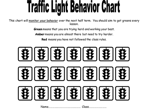 Traffic Light Behavior Chart