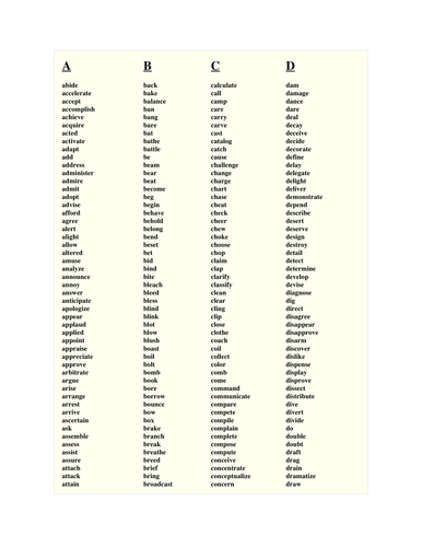 Ela L 3 1 A Z List Of Verbs Teaching Resources
