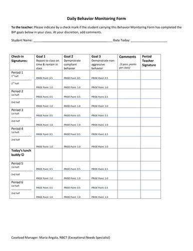 Behavior Monitoring Form Sample Teaching Resources
