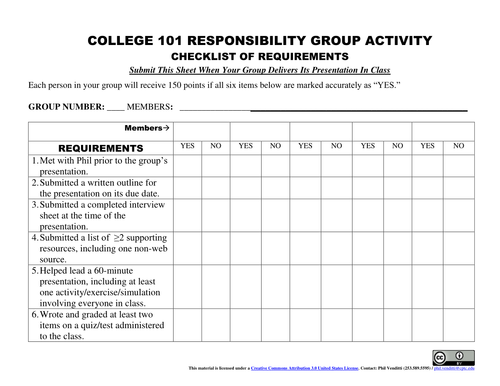 RESPONSIBILITY GROUP ACTIVITY | Teaching Resources