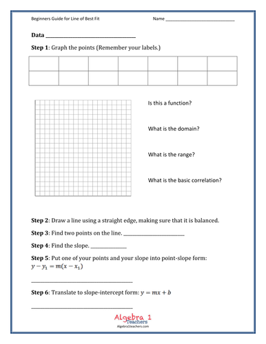 Beginners Guide to the Line of Best Fit S.ID.6 | Teaching Resources