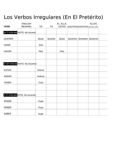Preterite-Irregular verbs Handout not filled in | Teaching Resources