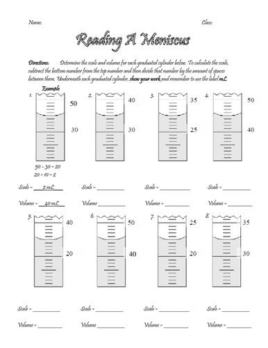 Reading a Meniscus | Teaching Resources