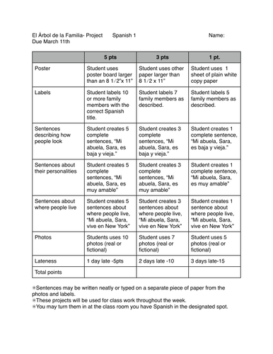 Writing a Research Paper in Political Science: A Practical