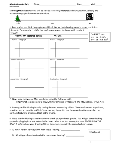 P, V, A Graphs - PHET Moving Man Activity | Teaching Resources