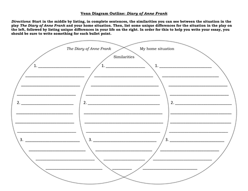 printable venn diagram of Diagram Outline for Anne Diary Venn Frank by The