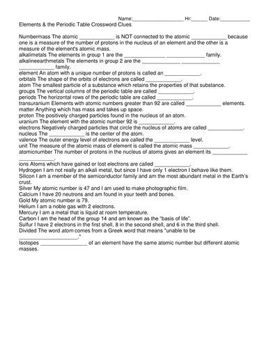 periodic powerpoint gcse table Resources    Table  TES by Crosswords (Chemistry) Teaching UK Periodic