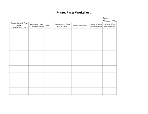 Planet Facts Worksheet | Teaching Resources