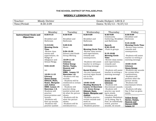 Lesson Plans | Teaching Resources