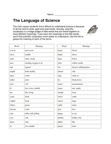 Literacy Across the Core Curriculum