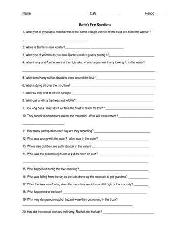 Volcanoes Dante S Peak Teaching Resources