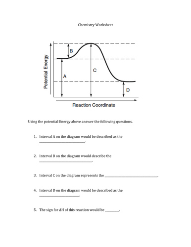 Potential Energy Diagram Worksheet/Quiz | Teaching Resources