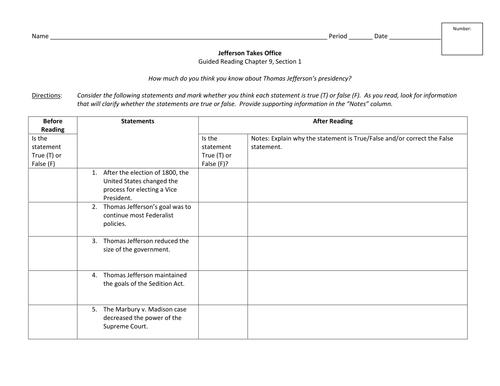 The Era Of Thomas Jefferson Teaching Resources