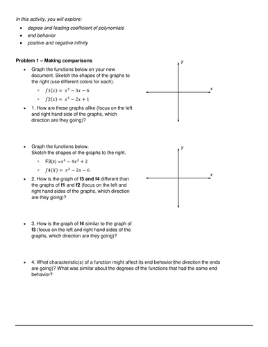 End behavior of polynomials activity | Teaching Resources