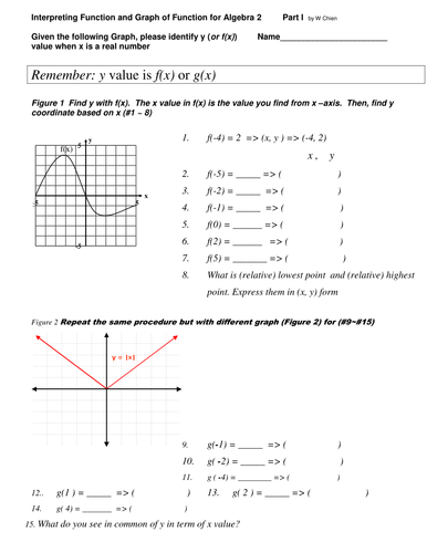 Opening for function | Teaching Resources