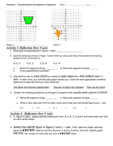 Opening Activity for Reflection over X - Y axis | Teaching Resources