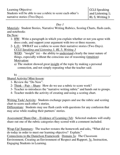 Annual appraisal sample narratives picture