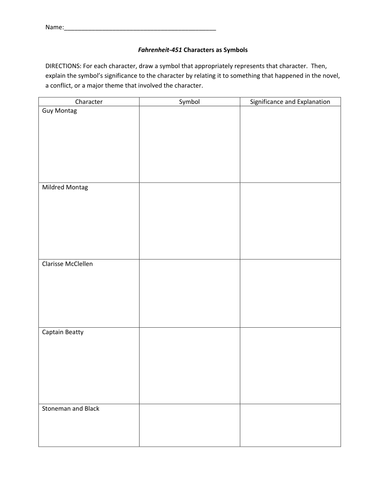 Printables Symbolism Worksheets symbolism worksheet hypeelite fahrenheit 451 characters as symbols activity by tlchallenger007
