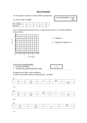 Direct Proportion | Teaching Resources