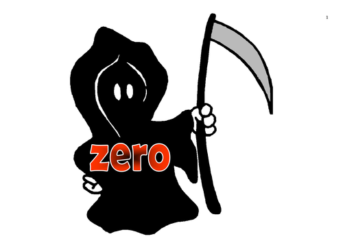 Happy Halloween Themed Numbers 0-100 and in words