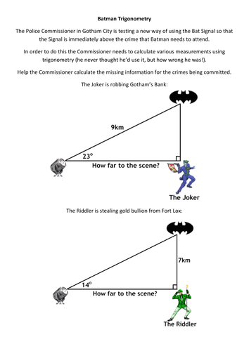 Batman Trigonometry  - Maziarz Mapped