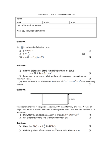 C1 Differentiation test