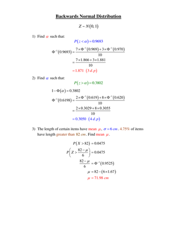 Normal Distribution