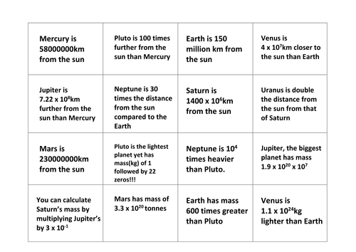 answers vocabulary worksheet algebra & Form by Standard system solar Scientific activity answers vocabulary worksheet algebra & Form by Standard system solar Scientific activity