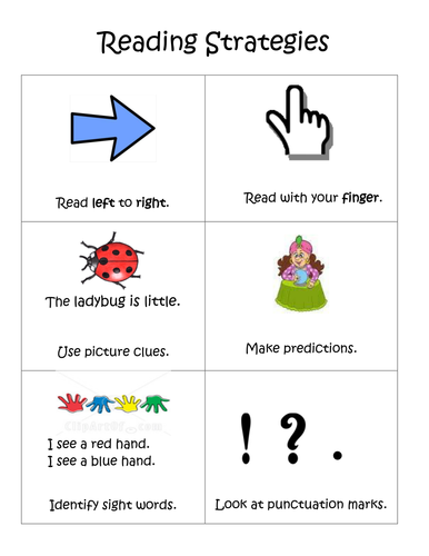 Kindergarten Reading Strategies Poster by heartladyk - Teaching
