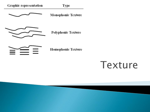 'Texture' PowerPoint
