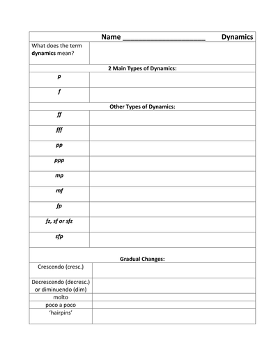 'Dynamics' Student Worksheet